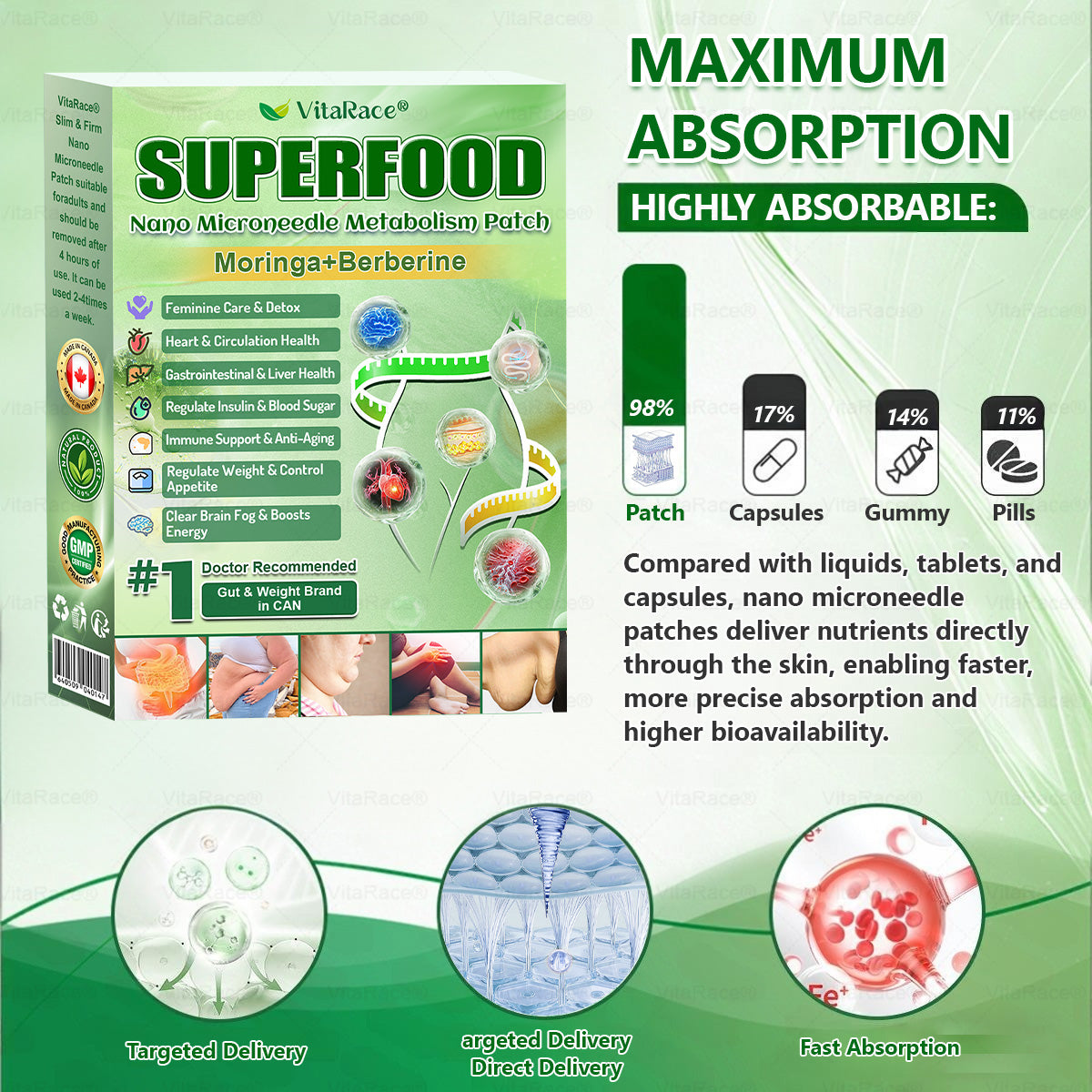 👩‍⚕️𝙑𝙞𝙩𝙖𝙍𝙖𝙘𝙚® Superfood 𝑵𝒂𝒏𝒐 𝑴𝒊𝒄𝒓𝒐𝒏𝒆𝒆𝒅𝒍𝒆 𝑷𝒂𝒕𝒄𝒉🎁(𝐉𝐮𝐬𝐭 𝐨𝐧𝐜𝐞 𝐚 𝐝𝐚𝐲, 𝐯𝐢𝐬𝐢𝐛𝐥𝐞 𝐜𝐡𝐚𝐧𝐠𝐞𝐬 𝐢𝐧 𝟕 𝐝𝐚𝐲𝐬）✅ 𝐅𝐨𝐫 𝐨𝐛𝐞𝐬𝐢𝐭𝐲, 𝗟𝗼𝗼𝘀𝗲 𝘀𝗸𝗶𝗻,𝐝𝐢𝐚𝐛𝐞𝐭𝐞𝐬, 𝐬𝐥𝐞𝐞𝐩 𝐚𝐩𝐧𝐞𝐚, 𝐣𝐨𝐢𝐧𝐭 𝐢𝐬𝐬𝐮𝐞𝐬, 𝐚𝐧𝐝 𝐦𝐨𝐫𝐞 💥💥