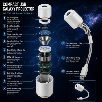 Kaala® Smart 5D Holographic Night Light Projector (HD Dynamic)